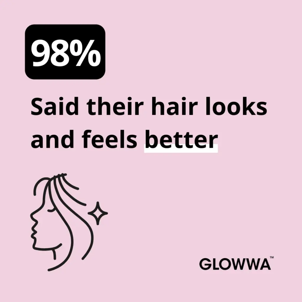 Bij Atelier DMNC kijken we verder dan styling alleen. Als officiële GLOWWA ambassadeur adviseren we jou het beste supplement tegen haaruitval, afgestemd op jouw behoeften.